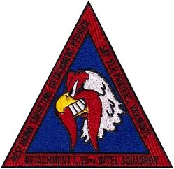 20th Intelligence Squadron Detachment 1
Keywords: Yosemite Sam