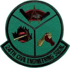 24th Civil Engineering Squadron 
Keywords: subdued