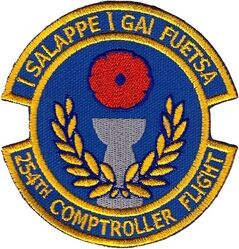 254th Comptroller Flight
Korean made.
