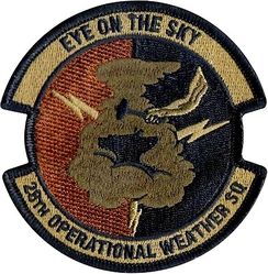 28th Operational Weather Squadron
Keywords: OCP