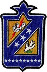 310th Space Group Heritage
