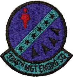 3314th Management Engineering Squadron
Keywords: subdued