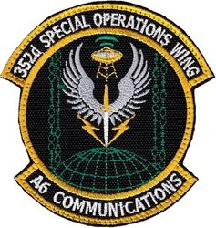 352d Special Operations Wing Communications
Korean made.
