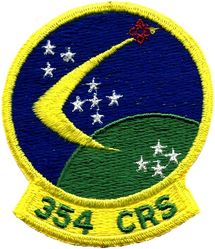354th Component Repair Squadron
