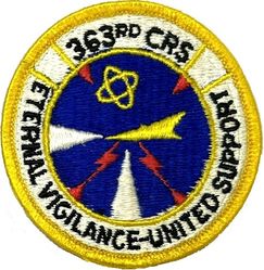 363d Component Repair Squadron
