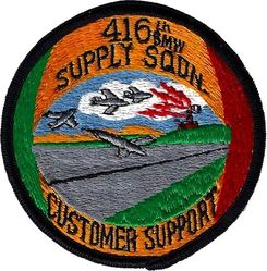 416th Supply Squadron Customer Support

