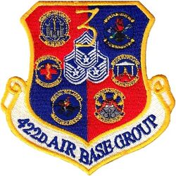 422d Air Base Group Top Three
Korean made.
