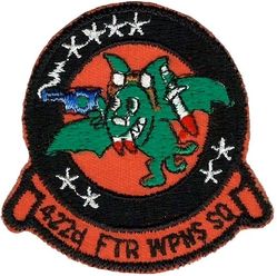 422d Fighter Weapons Squadron
US made.
