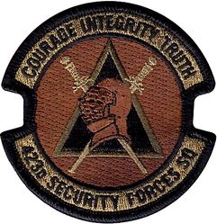 423d Security Forces Squadron
Keywords: OCP