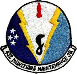 432d Munitions Maintenance Squadron
Thai made.
