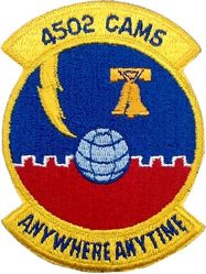 4502d Consolidated Aircraft Maintenance Squadron 
