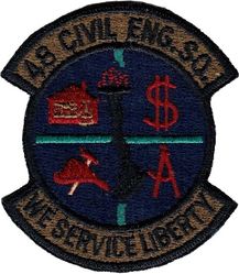 48th Civil Engineering Squadron
Keywords: subdued