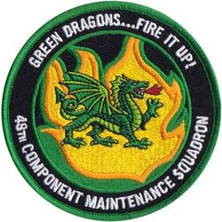 48th Component Maintenance Squadron Morale
