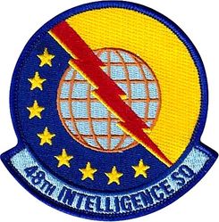 48th Intelligence Squadron
