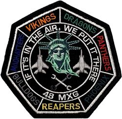 48th Maintenance Group Morale
