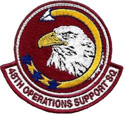 48th Operations Support Squadron
UK made.
