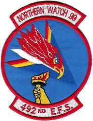 492d Expeditionary Fighter Squadron Operation NORTHERN WATCH 1999
UK made.
