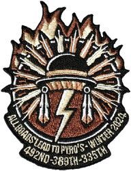 492d Expeditionary Fighter Squadron, 389th Expeditionary Fighter Squadron, 335th Expeditionary Fighter Squadron Jordan Deployment 2024
Deployed parts of three F-15E units to Jordan in response to Iranian missile attacks on Israel. Patch originated with the 492d FS.
Keywords: Desert