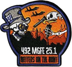 492d Fighter Squadron Mission Generation Force Element 2025.1
In the new USAF Force Generation model, a Mission Generation Force Element (MGFE) is a modular unit that brings aircraft, pilots, maintainers, and weapons support to provide combat capabilities to deployed locations. 

