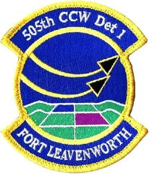 505th Command and Control Wing Detachment 1
Detachment 1 is the principle airpower advisor to the U.S. Army's Training and Doctrine Command, Combined Arms Center (CAC) for present and future weapons systems, capabilities, ordinance, tactics, procedures, and limitations as they influence U.S. Army force structure, doctrine, concepts, training, modeling and simulation, acquisition, and analysis programs.

