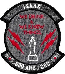 609th Air Operations Center Combat Operations Division Intelligence, Surveillance, and Reconnaissance Analysis, Reports, and Correlation Morale
