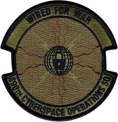690th Cyberspace Operations Squadron
Keywords: OCP