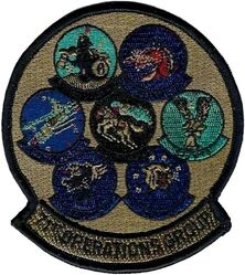 71st Operations Group Gaggle
Keywords: subdued