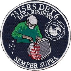 73d Intelligence, Surveillance, and Reconnaissance Squadron Detachment 6 Morale
Korean made.
