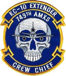 749th Aircraft Maintenance Squadron KC-10 Crew Chief Morale
