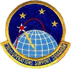 750th Operations Support Squadron
