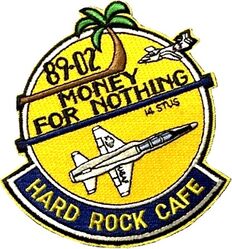 Class 1989-02 Undergraduate Pilot Training
