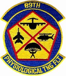 89th Aerospace Medicine Squadron Physiological Training Flight
