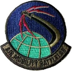 Air Force Air Mobility Battlelab
The mission of the Air Force battlelabs was to rapidly measure the worth of innovative operations and logistics concepts and then recommend ways to insert the most promising ideas into service doctrine, operations, or acquisition.
Keywords: subdued