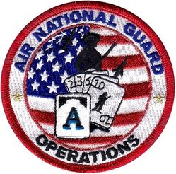 Air National Guard Operations Directorate
