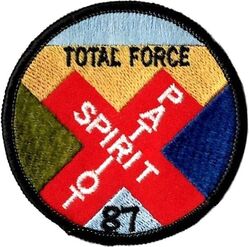 PATRIOT SPIRIT 1987
This was a joint training exercise for active and reserve Air Force and Army medical units, designed to simulate battlefield conditions. Have not found any details to PS 87 as yet.
