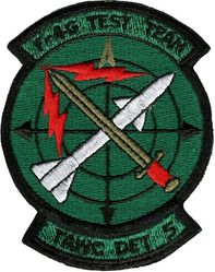 USAF Tactical Air Warfare Center Detachment 5 F-4G Test Team
Keywords: subdued