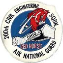 Filename=200ces_rh.jpg
Filesize=20KiB
Dimensions=249x249
Date added=Nov 15, 2025 200ces_rh.jpg