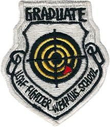 USAF Fighter Weapons School Graduate
Korean made.
