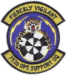 752d Operations Support Squadron
