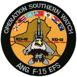 Air National Guard F-15 Expeditionary Fighter Squadron Operation SOUTHERN WATCH 
Keywords: desert
