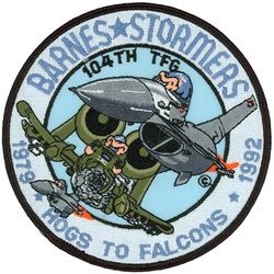 104th Tactical Fighter Group A-10 to F-16 Conversion
Probably eye candy.
