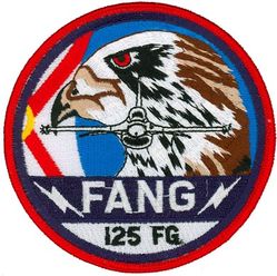 125th Fighter Group F-16

