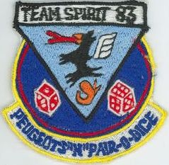 3d Tactical Fighter Wing Exercise TEAM SPIRIT 1983 
