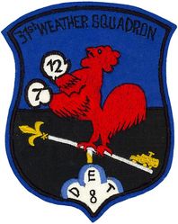 31st Weather Squadron Detachment 8

