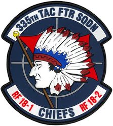 335th Fighter Squadron Exercise RED FLAG 2018-1 and 2018-2
Keywords: PVC