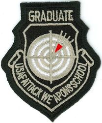 355th Fighter Squadron USAF Fighter Weapons School Morale
