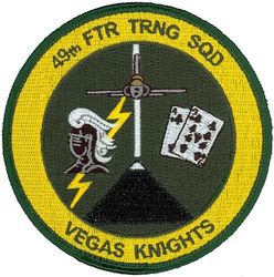 49th Fighter Training Squadron Weapons School Adversary Support
