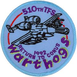 510th Tactical Fighter Squadron Inactivation
Never used by unit.
