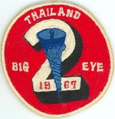 552d Airborne Early Warning and Control Wing Detachment 1 BIG EYE Task Force Crew 2
