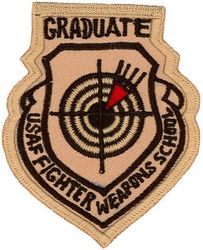 USAF Fighter Weapons School Graduate
Keywords: desert
